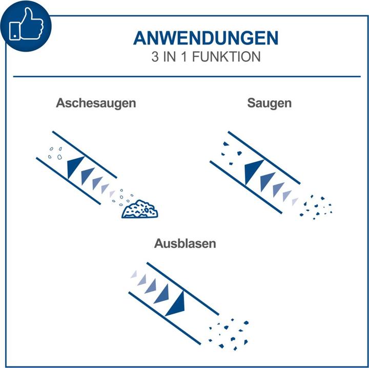 Produktbild Scheppach AVC20 (Aschesauger)
