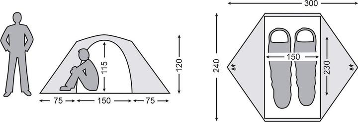 Produktbild Nordisk Finnmark 2 PU Tent (Kuppelzelt, 3.50 kg, 2 Personen)