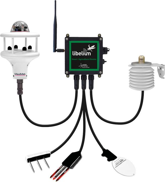 Actual product image Libelium Plug & Sense SA-XTR Sigfox EU