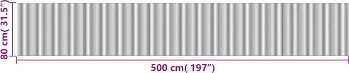 Immagine prodotto VidaXL Katlina (80 x 500 cm)