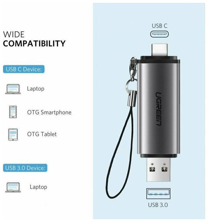Actual product image Ugreen USB-C and USB-A - TF SD 3.0 (USB, USB-C)