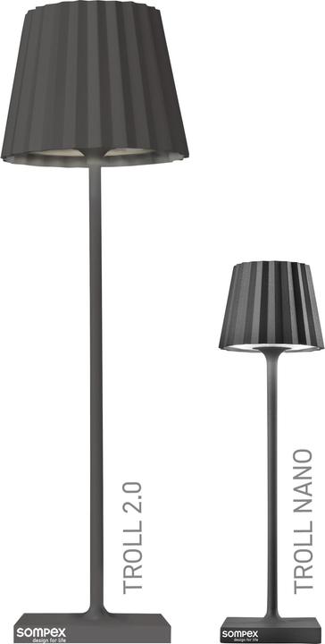 Actual product image Sompex Troll 2.0 (230 lm)