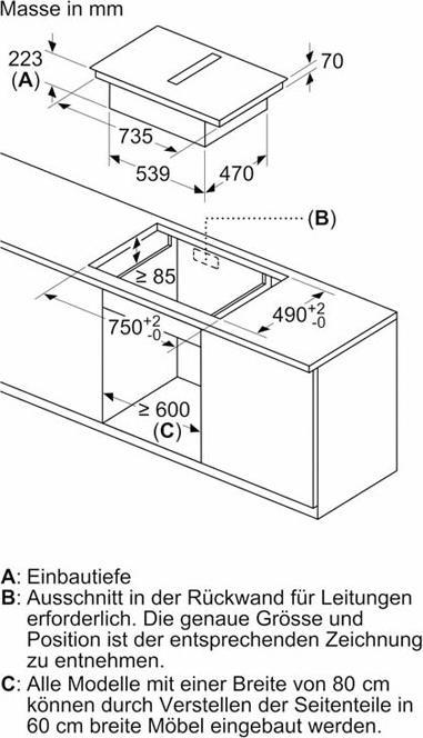 Image du produit Bosch Hausgeräte PVS811B16E