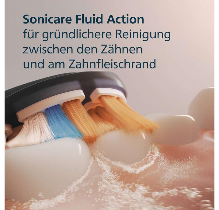 Actual product image Philips Sonicare All-in-One (2 x)