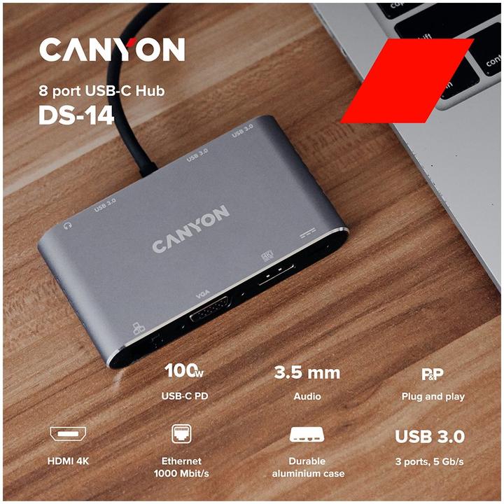 Actual product image Canyon Hub DS-14 8in1 (USB-C, 8 Ports)