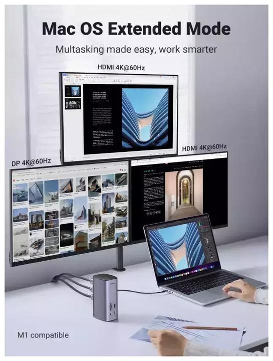 Actual product image Ugreen Multi (USB-C, 12 Ports)