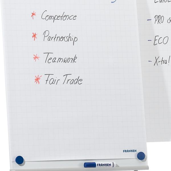Actual product image Franken Magnetic board accessories set Starter Kit
