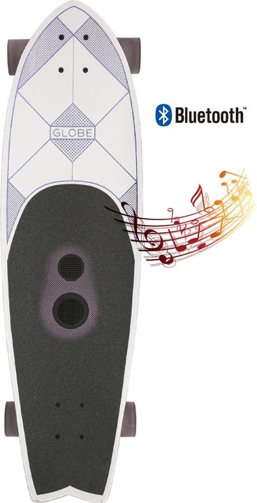 Image du produit Globe GSB Chromantique (33.10")