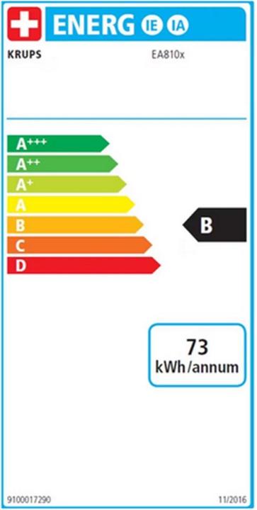 Energie-Label Krups Essential Espresso