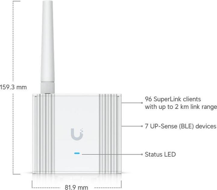 Image du produit Ubiquiti Super longue portée propriétaire