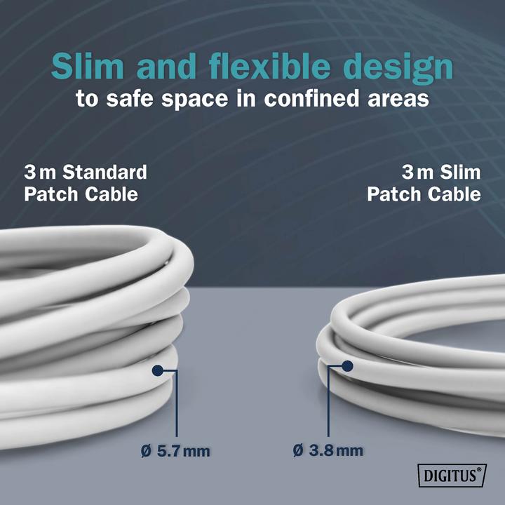 Produktbild Digitus Netzwerkkabel (F/FTP, CAT6a, 5 m)
