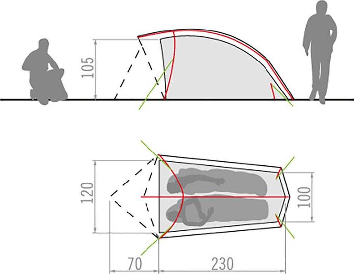 Immagine prodotto Vaude Hogan UL (Tenda a cupola, 1.86 kg, 2 persone)