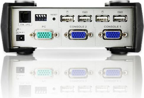 Actual product image Aten PC Sharebox 2Port reverse KVM switch