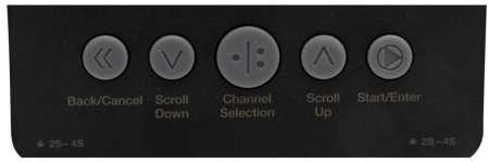 Produktbild S250 AC 2x50W Smart Charger EU Version