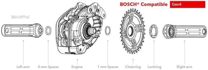 Produktbild Rotor Bike Components eKAPIC Bosch QF171 (170 mm)