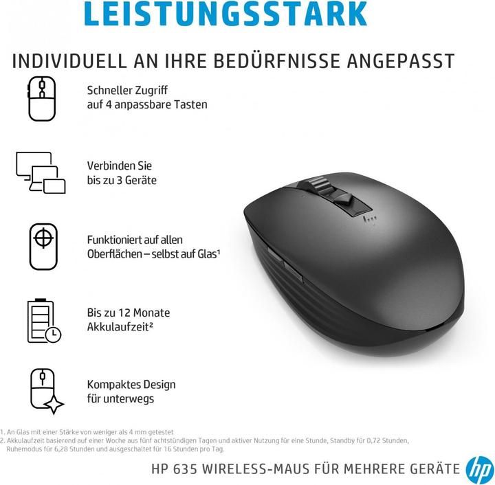 Actual product image HP 635 (Wireless)