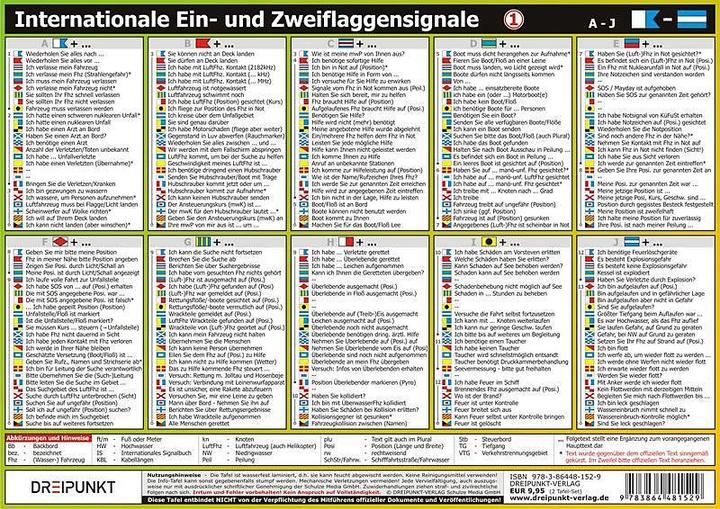 Produktbild Info-Tafel-Set Flaggensignale (Deutsch)