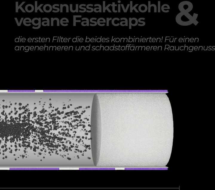 Produktbild Medusafilters 50er Beutel