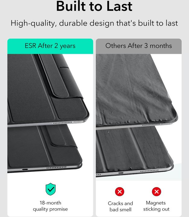 Actual product image ESR Rebound Magnetic Case (iPad Air 13 2024 (M2), iPad Pro 12.9 2020 (4. Gen), iPad Pro 12.9 2022 (6th Gen), iPad Pro 12.9 2021 (5th Gen))
