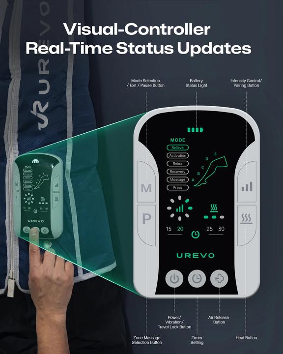 Actual product image Urevo Kabelloses Recovery-Massagegerät (UCRM002)