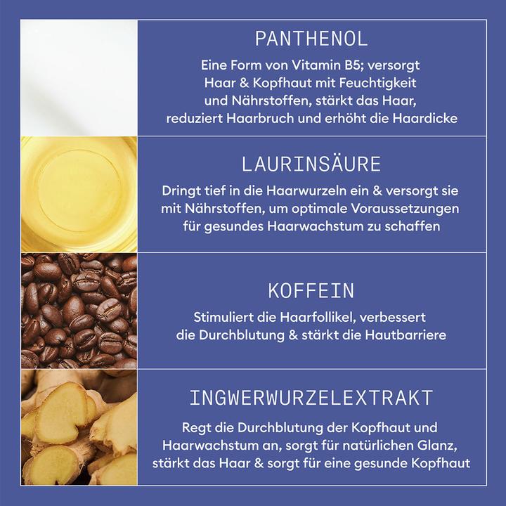 Image du produit Nioxin Sauvetage de la densité nocturne (70 ml)