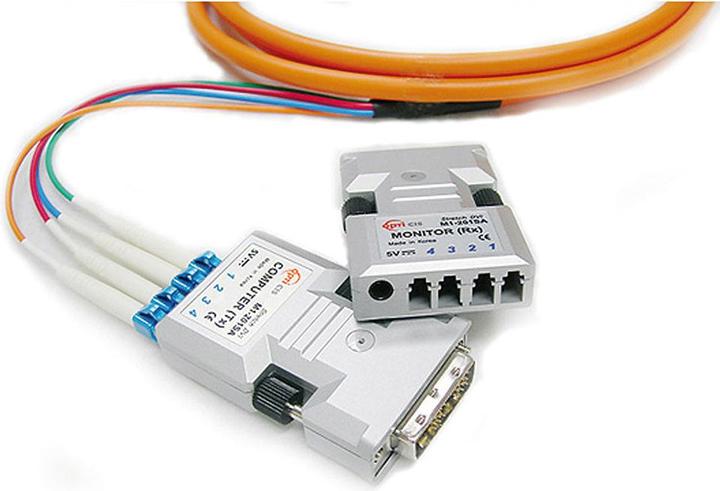 Immagine prodotto Opticis Estensore DVI D single link su fibra fino a 500 metri (DVI)