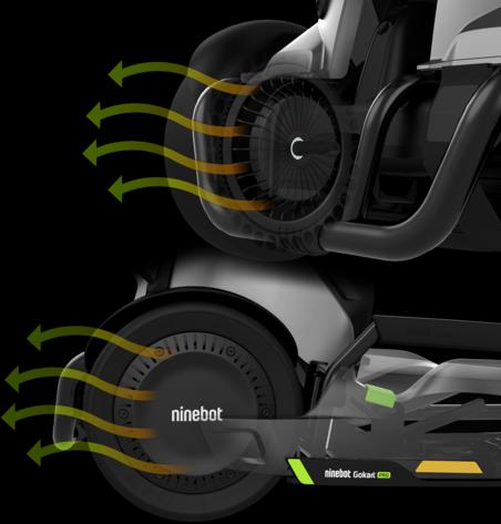Image du produit Segway-Ninebot GoKart Pro