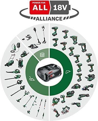 Productafbeelding Bosch Home & Garden Fontus GEN II BT (Oplaadbare batterij)