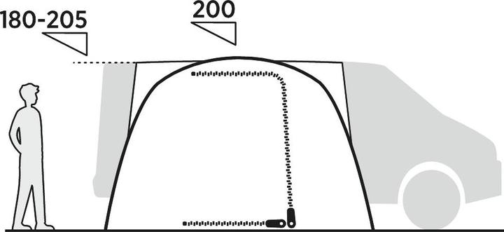 Produktbild Easy Camp Wimberly (Tunnelzelt, 11.70 kg)