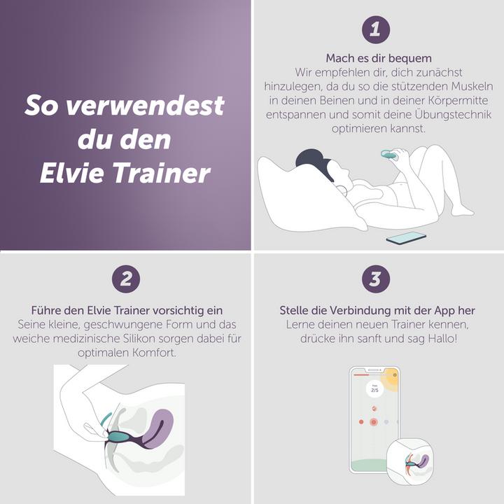 Productafbeelding Elvie Trainer - intelligente bekkenbodemtrainer met app (25 g)