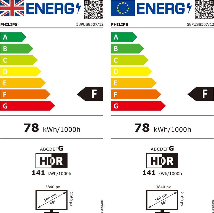 Energie-Label Philips 58PUS8507/12 (58", PUS8507, LED, 4K, 2022)