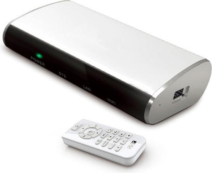 Actual product image PNI Wireless audio-video transmitter AV601 and RJ45 Airfun and Aircontrol