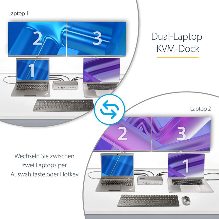 Actual product image StarTech 129UE-USBC-KVM-DOCK