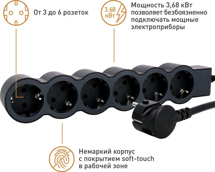 Actual product image Legrand Flat socket strip 6x socket, 1.5 metre cable Black 694558 (6 x, CEE 16/5, 1.50 m)