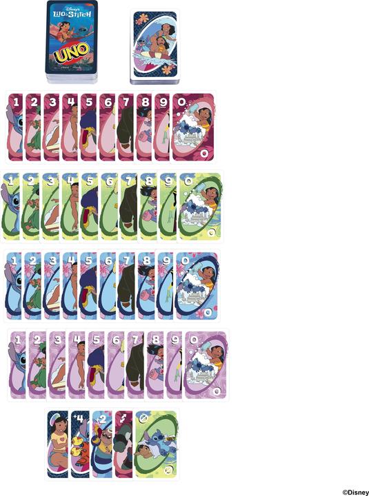Actual product image Mattel Games UNO Lilo & Stich (German)