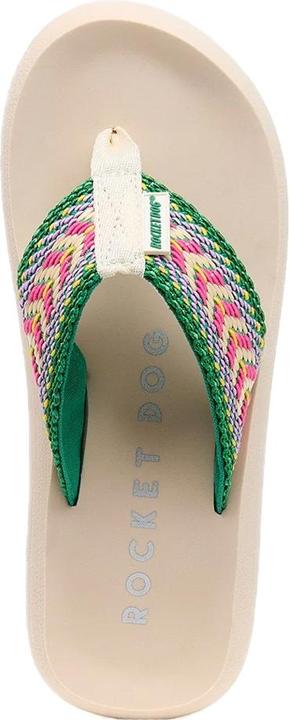 Image du produit Rocket Dog - Tongs SPOTLIGHT MADISON - Femme (40)
