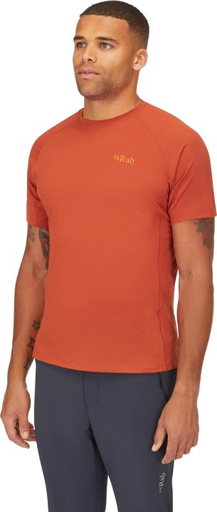 Actual product image Rab Sonic (XXL)