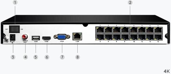 Actual product image Reolink NVS16-8MD8 (3840 x 2160 pixels)