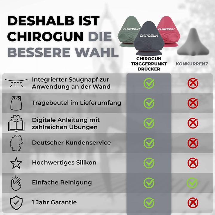 Produktbild ChiroGun Triggerpunkt Drücker mit Saugnapf & Beutel Schwarz