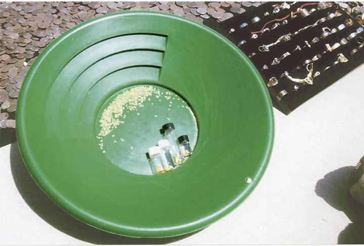 Actual product image Garrett Gold prospector set