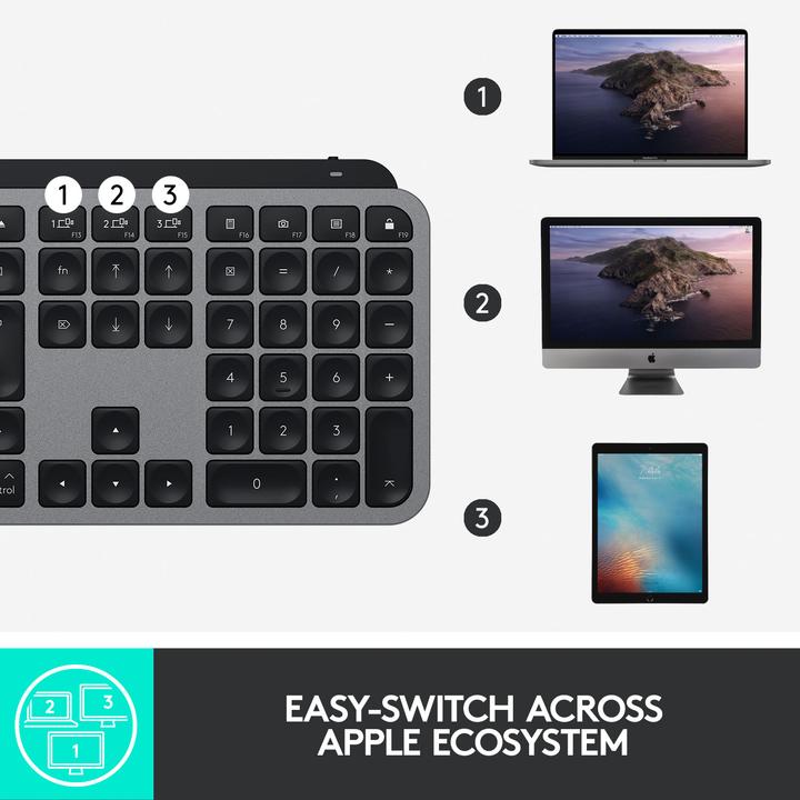 Produktbild Logitech MX Keys für Mac (CH, Kabellos)