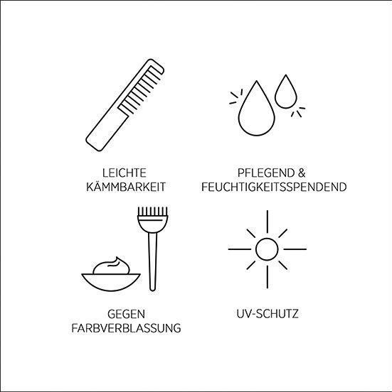 Image du produit System Professional Solaire - Helio Spray (125 ml)