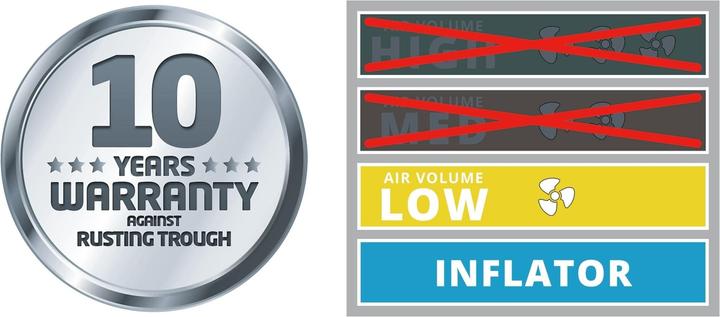 Actual product image Einhell Tc-Ac 190/24/8 (8 bar, 24 l)