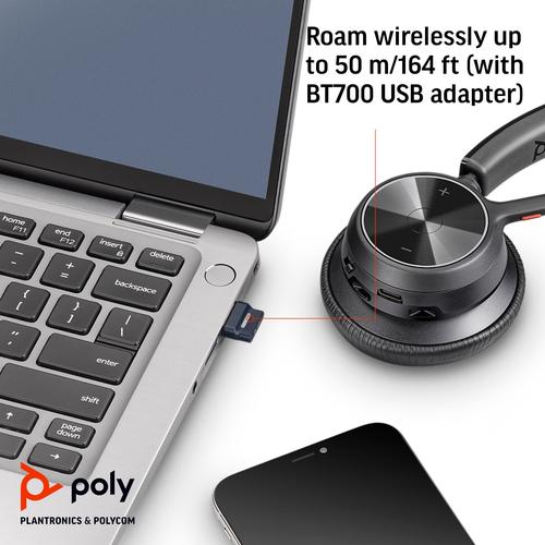 Actual product image Poly Voyager 4320 (Wireless, USB-A)
