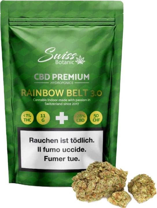 Swiss Botanic Rainbow Belt 3.0 (Intérieur)