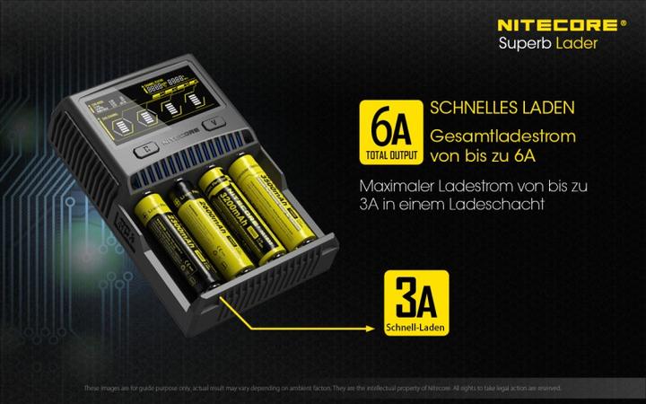 Image du produit Nitecore SC4 - Chargeur rapide (1 pcs, 14500, 16340, 18650, 26650, Piles rechargeables + chargeur)