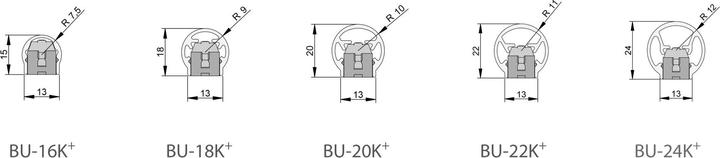 Produktbild Athmer Fingerschutz BU-K+