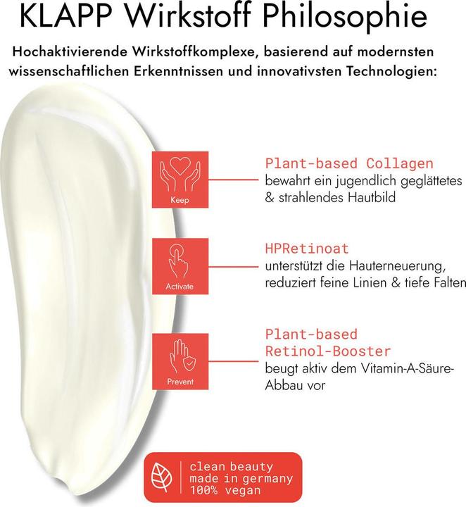 Actual product image Klapp RESIST AGING Retinol Triple Action PRO AGE Day + Night Cream (50 ml, 24h cream)