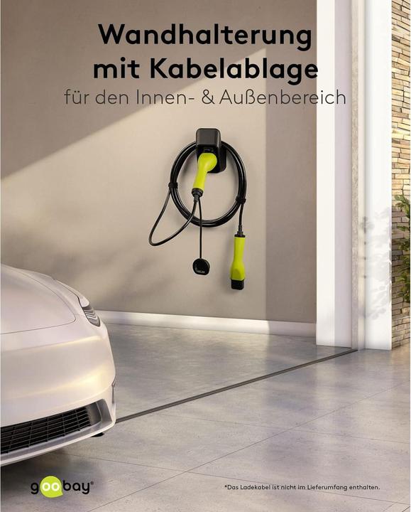 Image du produit Goobay Support mural