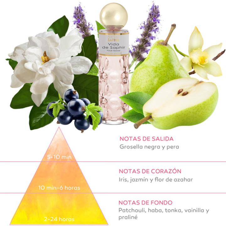 Produktbild Saphir Vida De Pour Femme - Eau De Parfum - 200Ml (Eau de Parfum, 200 ml)